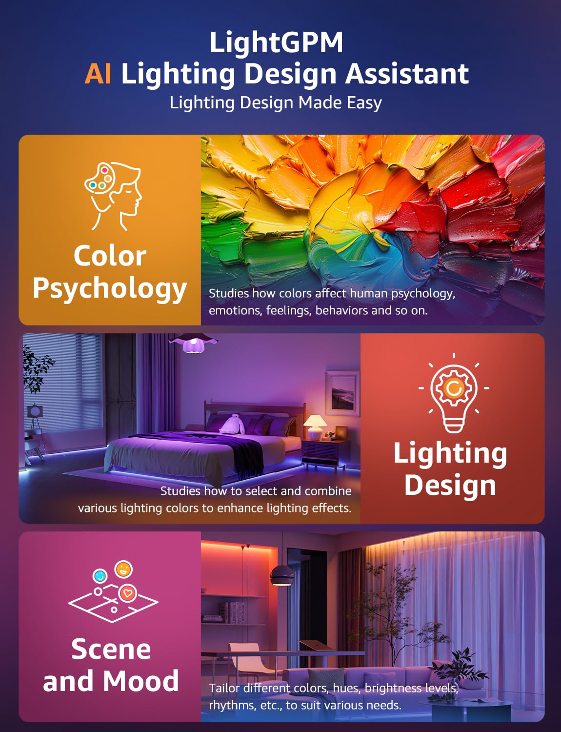 Lepro S1 AI LED Strip Lights for Bedroom - 65.6ft Smart RGB Light Strips with IC and Rainbow Chasing Effects, Color Segment DIY, AI Generated Lighting for New Year, No Remote, 2.4G Wi-Fi & Bluetooth