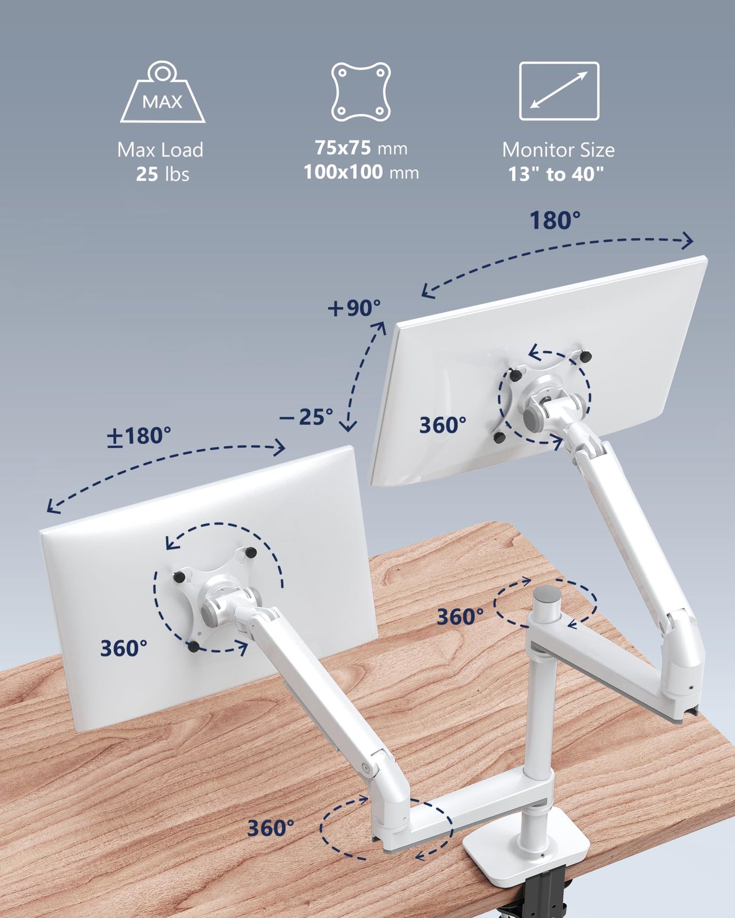 Ergounion Dual Monitor Mount, Holds Screens up to 40 Inches and 25 lbs, Fully Adjustable Dual Monitor Arm with C-Clamp and Grommet Base, Aluminum, White