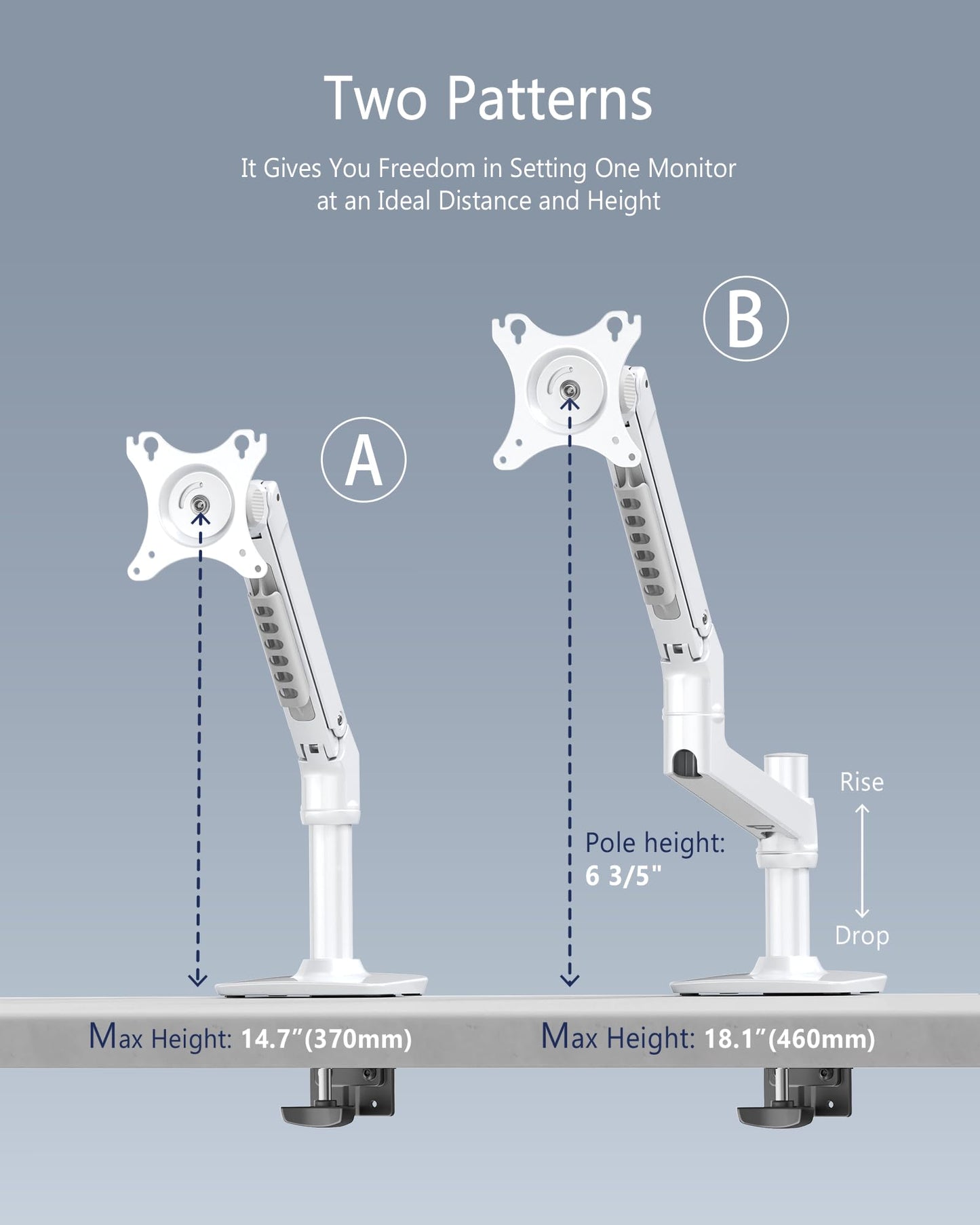 Ergounion Single Monitor Arm Desk Mount, Holds Screens up to 40 Inches and 25 lbs, Fully Adjustable Vesa Monitor Mount with C-Clamp and Grommet Base, Aluminum, White