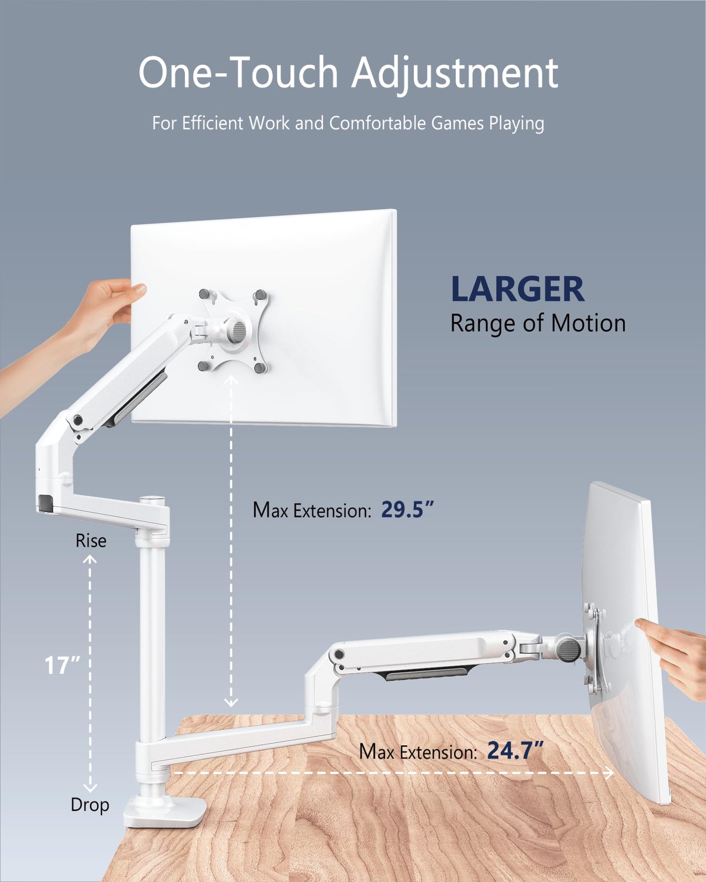 Ergounion Dual Monitor Mount, Holds Screens up to 40 Inches and 25 lbs, Fully Adjustable Dual Monitor Arm with C-Clamp and Grommet Base, Aluminum, White
