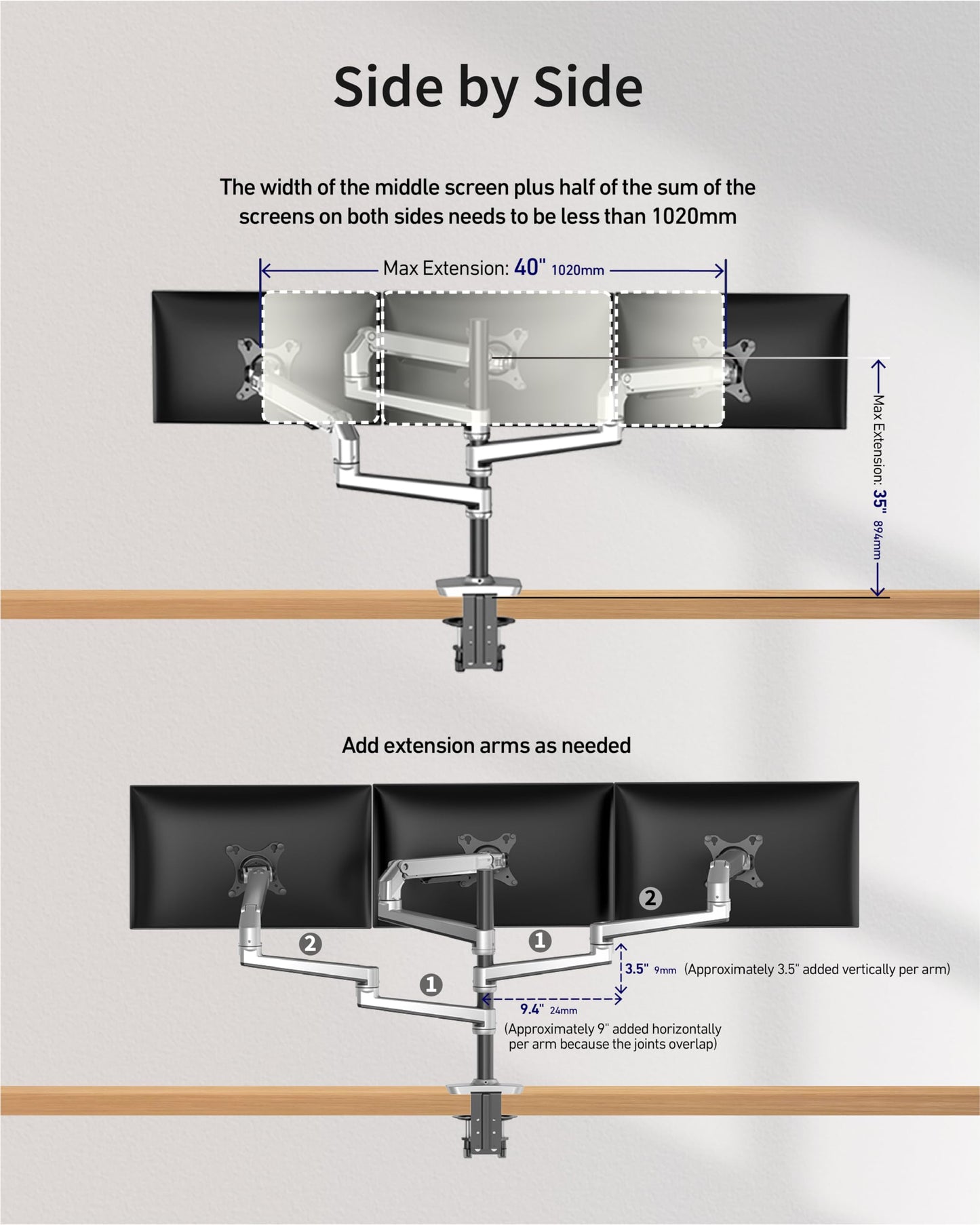 Ergounion Triple Monitor Mount, Holds Screens up to 40 Inches and 25 lbs, Fully Adjustable 3 Monitor Desk Mount with C-Clamp and Grommet Base, Aluminum, Silver