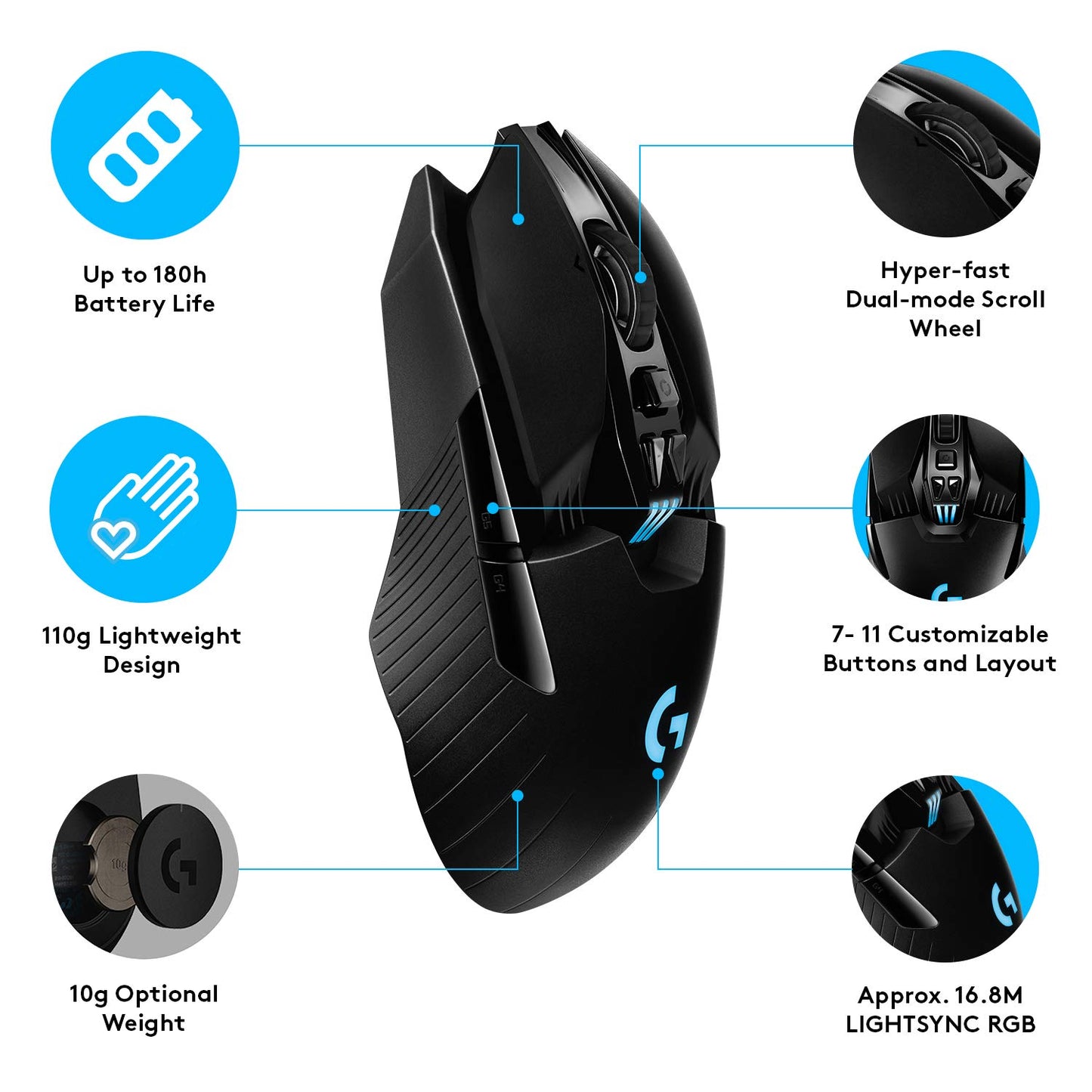 Logitech G903 Lightspeed Wireless Gaming Mouse | Hero Sensor, 25k DPI, 11 Programmable Buttons, RGB Lighting, Rubber Grip, Adjustable Weight, PC/Mac | with Signature Series Charging Dock